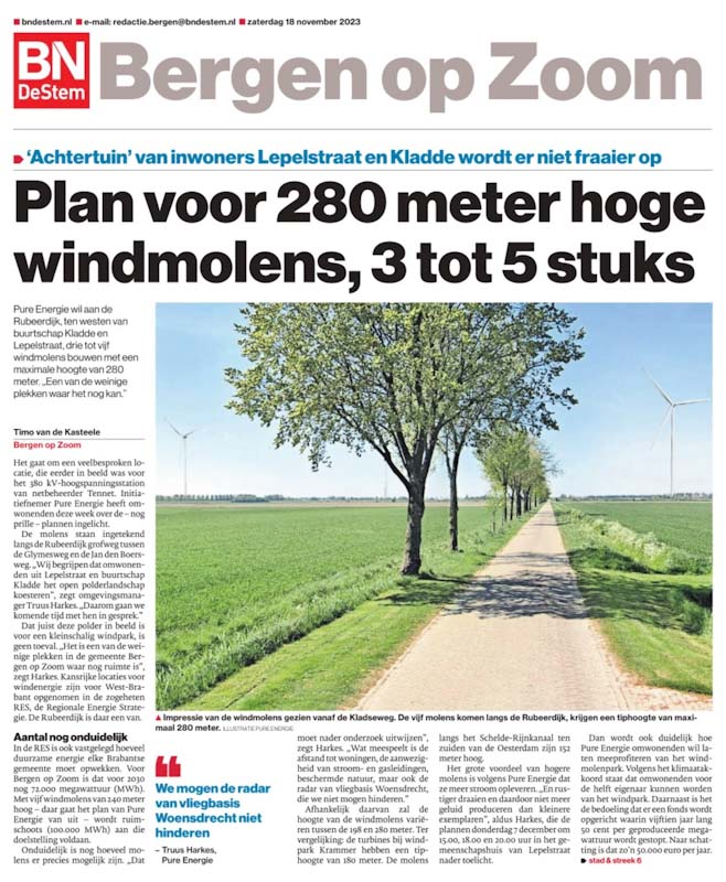 windmolenpark glymespolder